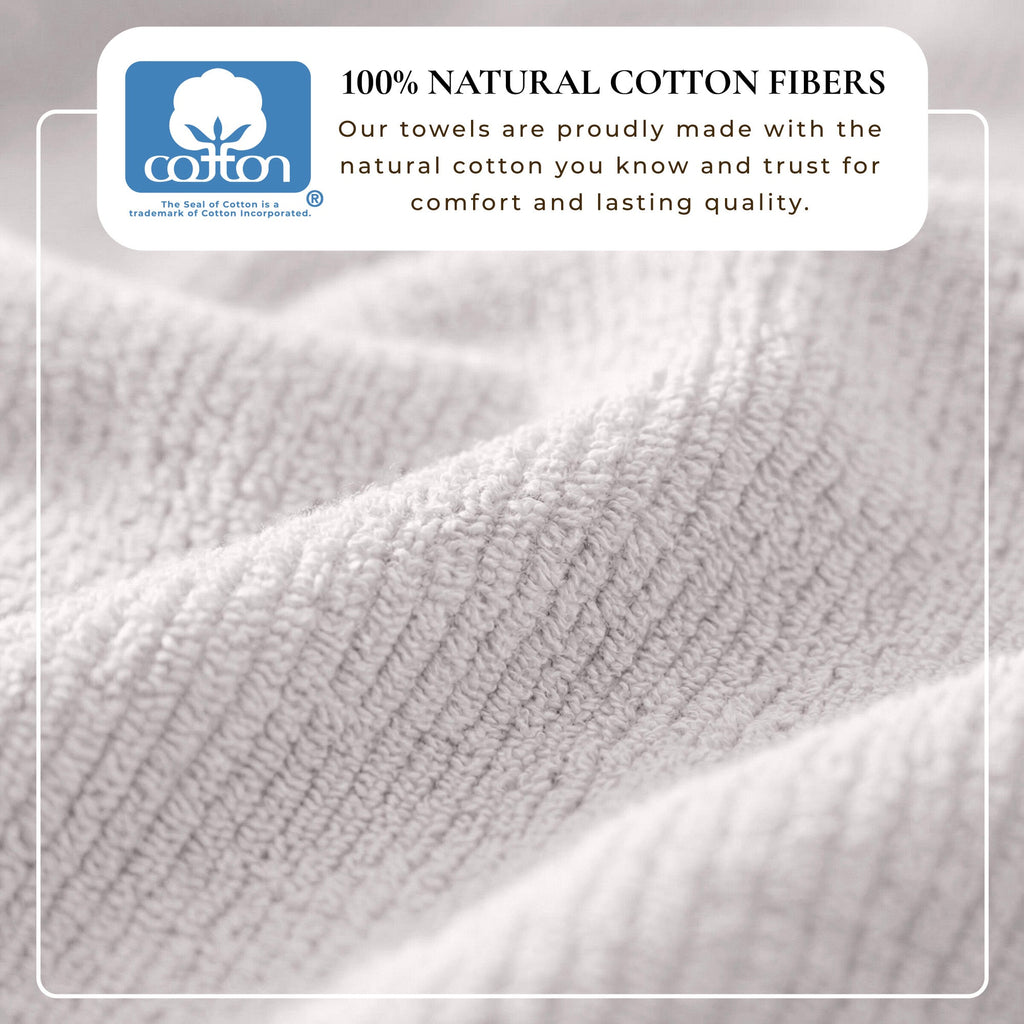 Georgiana Turkish Cotton Ribbed Towel Set (6-Piece)