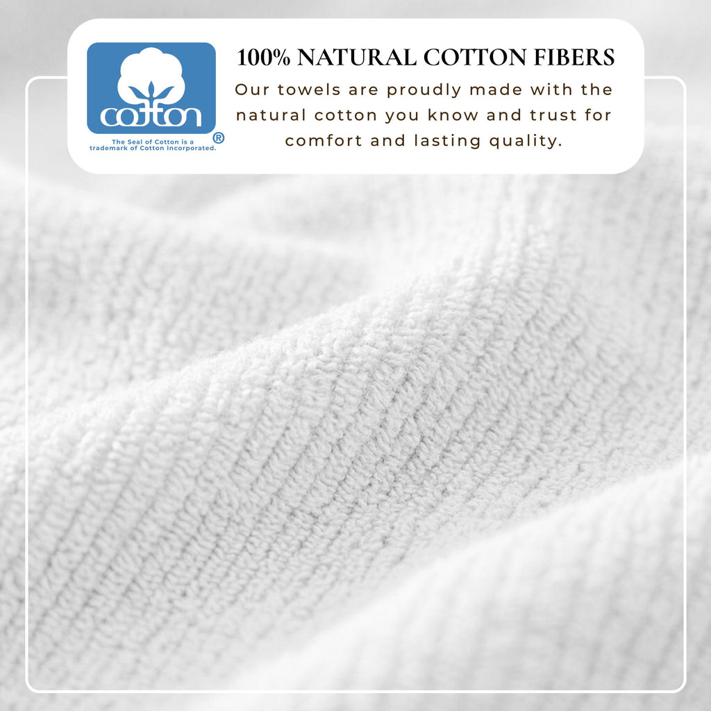 Georgiana Turkish Cotton Ribbed Towel Set (6-Piece)