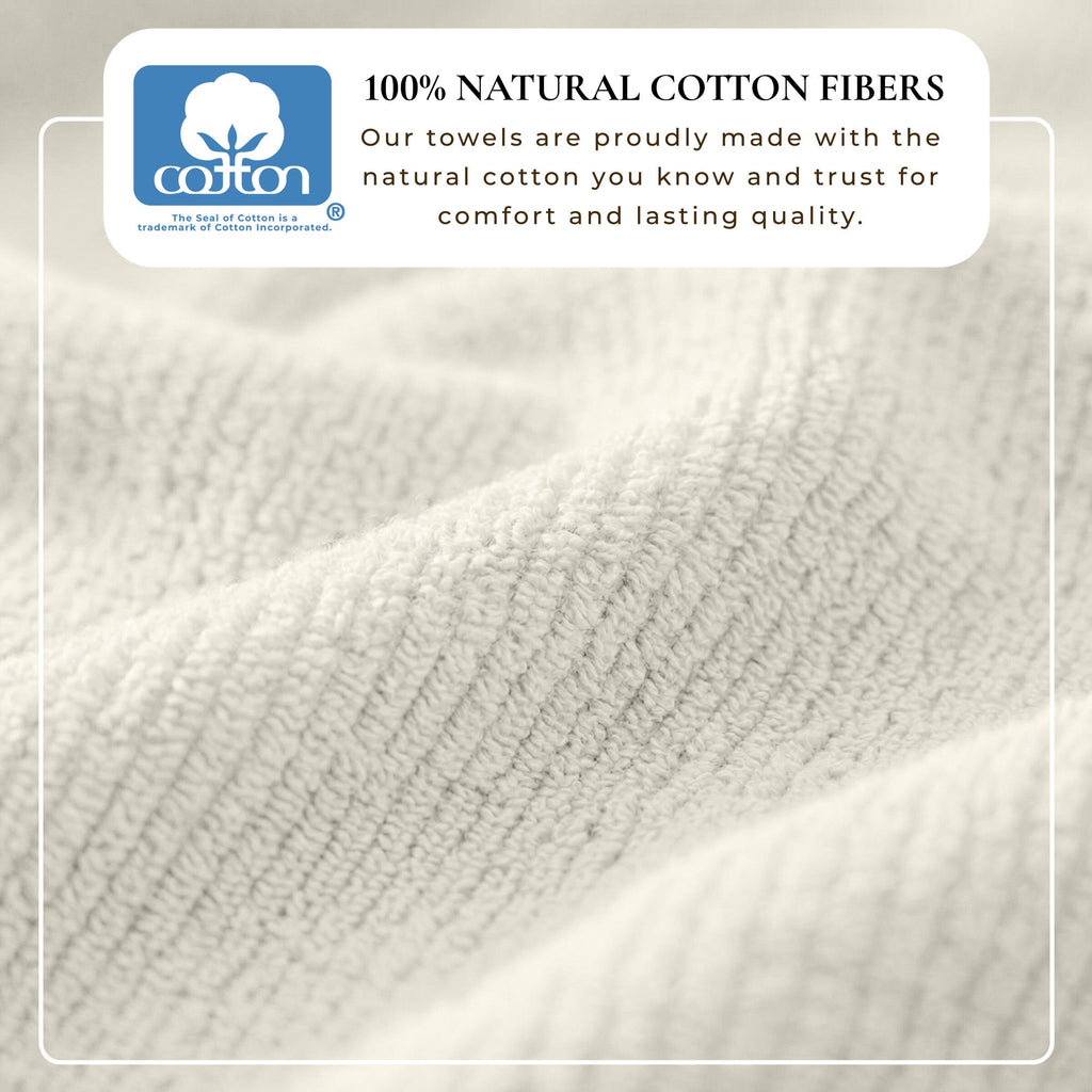 Georgiana Turkish Cotton Ribbed Towel Set (6-Piece)